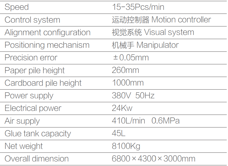 搜狗截图20230511005147.png